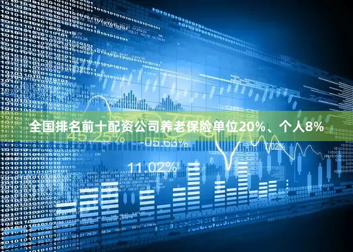 全国排名前十配资公司养老保险单位20%、个人8%